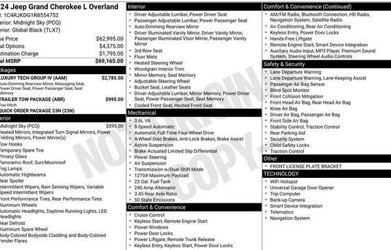 JEEP GRAND CHEROKEE L 2024 1C4RJKDG1R8554752 image